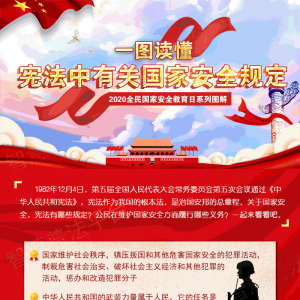 һ�D�x�����������P(gu��n)���Ұ�ȫҎ(gu��)��