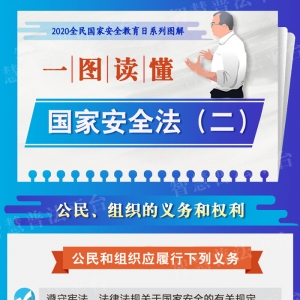 ���Ұ�ȫ��������