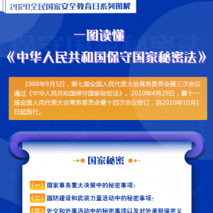 �D�⣺���A���񹲺͇����؇������ܷ�